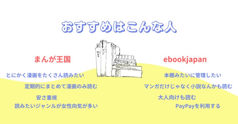 eBook Japanと漫画王国比較